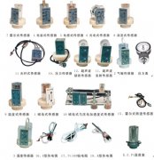 电容传感器的基础知识与特点